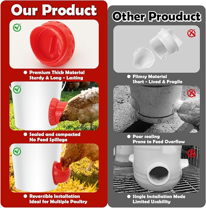 Chicken Feeders No Waste, DIY Automatic Poultry Feeder 8 Ports 1 Hole Saw with Covers Gravity Feed Kit for Buckets Barrels Bins Troughs (Red)