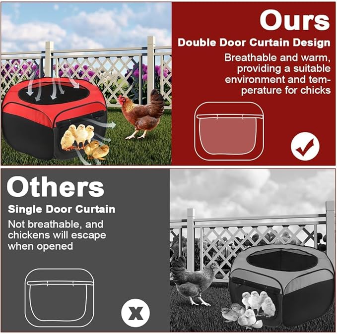 Chicken Brooder Box for Chick Starter Kit，Abnaok 2026 Upgrade Double Door Chick Brooder Pen/Chicken Playpen/Brooder Box for Chicks Supplies Up to 15 Baby Chicks,Duck,Quail