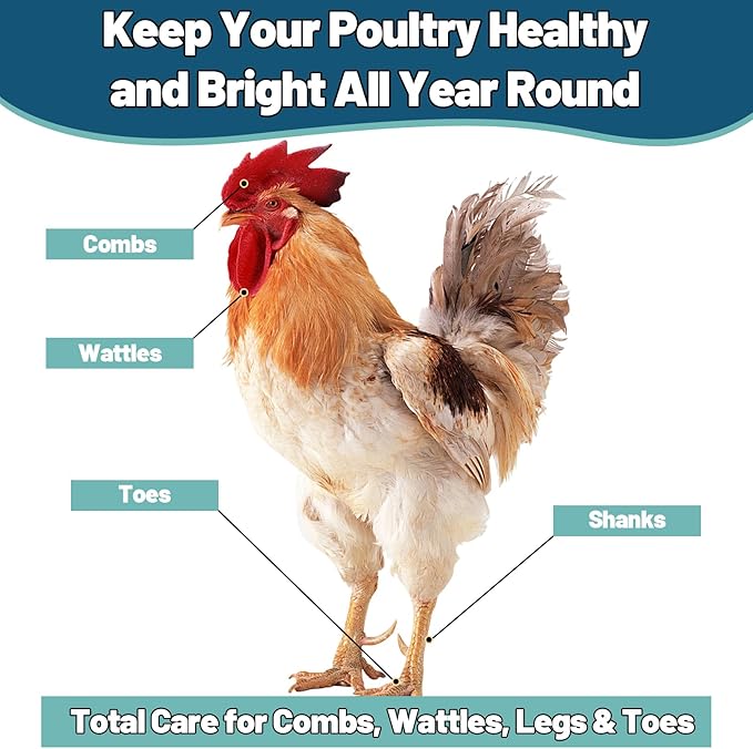 Respiratory Aid for Chicken – Natural Poultry Supplement – Drinking Water Additive – Dropper & Spray Top Included – 4Oz – Safe for All Birds