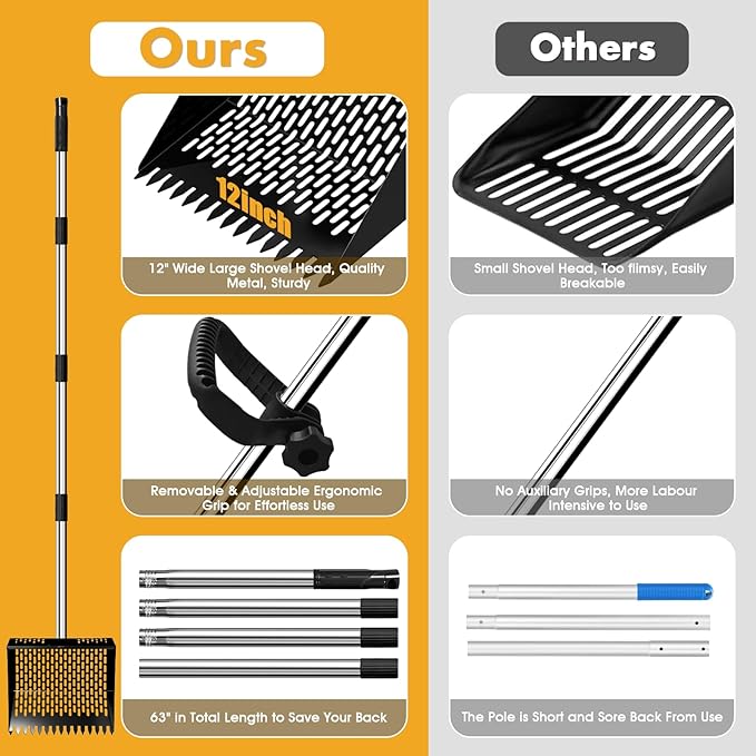 2-in-1 Chicken Poop Scooper & Rake, 12" Wide 63" Long Large Metal Chicken Coop Scooper for Sand with Ergonomic Grip, Heavy Duty Sifting Shovel Rake for Beach, Farm, Garden & Yard Waste (Black)