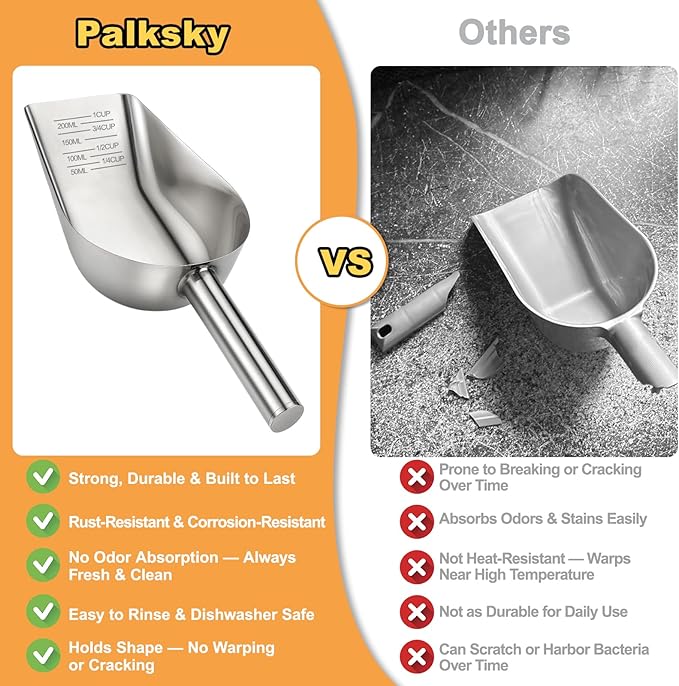 Palksky Dog & Cat Food Scoop, 1 Cup Stainless Steel Pet Food Measuring Cup with Long Handle, Precision Scale, Easy to Clean for Wet or Dry Food, 1 Pack