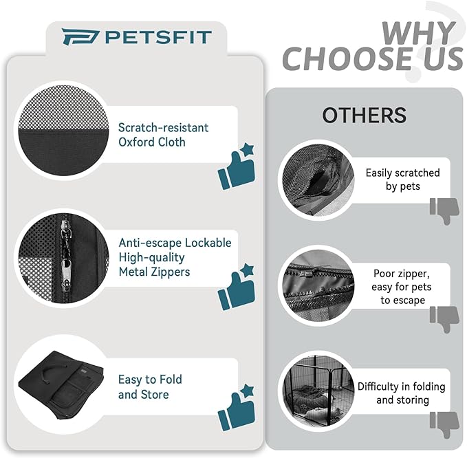 PETSFIT Dog Playpen,Brooder Box for Chick Starter Kit