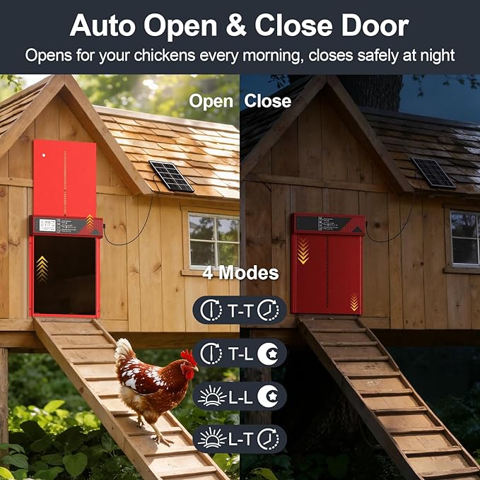 Larger Size Automatic Chicken Coop Door Solar Powered, 4000MAh Internal Battery Automatic Coop Door Anti-hit Side Charging Port, Automatic Chicken Door with Timer, Light Sensor 4Modes & Remote Control