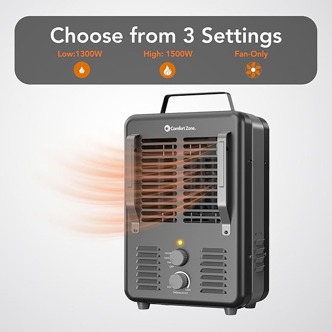 Comfort Zone Electric Portable Milkhouse Style Utility Space Heater with Adjustable Thermostat, Overheat Protection, and Safety Tip-Over Switch, Ideal for Garage or Greenhouse, 1,500W, CZ798