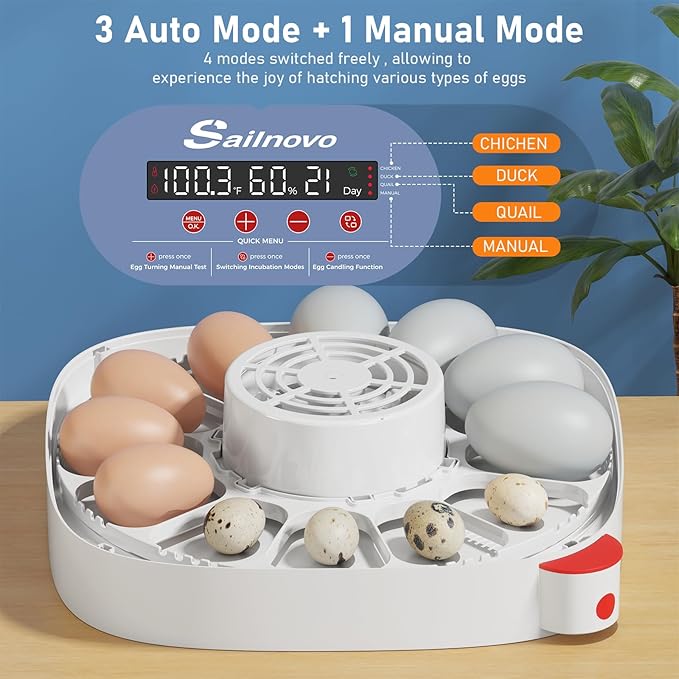 Sailnovo 12 Egg Incubator with Automatic Egg Turning and Humidity Display, 4 Modes Incubators for Hatching Eggs with Bulit-in Candler, 360° View Clear Window, for Chicken,Blue, 11x11x7.6 inch