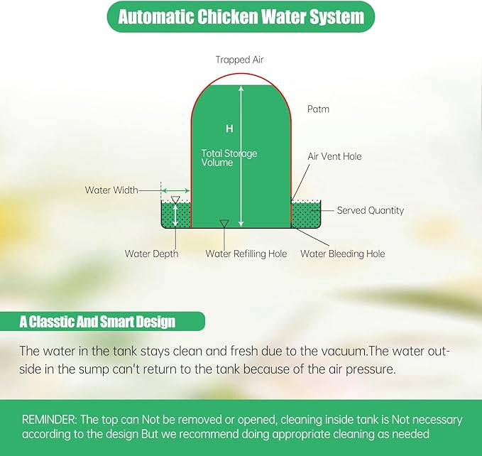 Automatic Chicken Waterer 8L/2.1Gal, 304 Food Grade Stainless Steel Heavy Duty Reliable Long-Lasting Poultry Waterer with Handle, High Strength Structure 0.035 Inch Metal Thickness, No Assemble