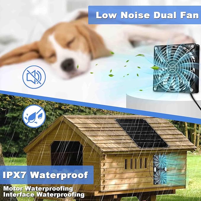 Solar Powered Fan, Solar Panel Fan 33W Solar Fan Panel with 2 IPX7 Weatherproof Fans Suitable for Outdoor Backyard Chicken Coops, Greenhouses, Shed Kennels, Pet Homes, Gardens