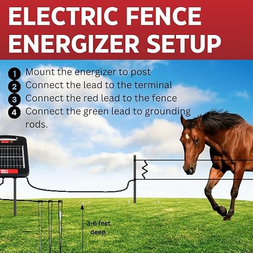 Solar Electric Fence Charger for Day and Night Power | Red Sizzle 1S | 0.25 Joule | Portable Solar Energizer for Livestock, Keep Out Predators