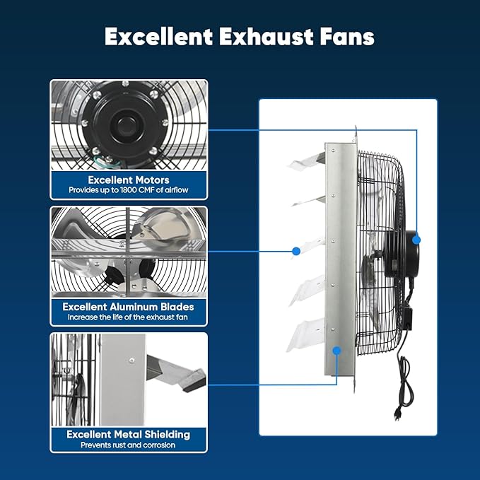 KEN BROWN 20 Inch Shutter Exhaust Fan, Gable Vent Fan, Wall Mount Ventilation, High Speed 3500CFM, Automatic Aluminum Blades, for Garages, Shop, Greenhouse, Attic, with 10ft Power Cord