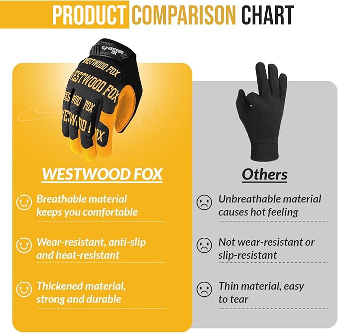 WESTWOOD FOX Gardening Working Gloves Leather Safety Thorn Proof Gloves for Mens & Women Flexible Heavy Duty Mechanic Gloves