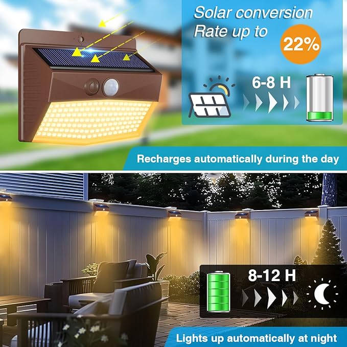 Peasur 12 Packs Solar Outdoor Lights Motion Sensor Solar Security Light Waterproof with 3 Lighting Modes Solar Powered Wall Lights Outside for Garden Fence Yard, Brown Warm