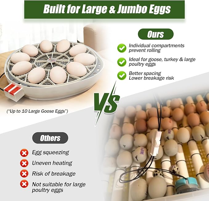 JGT360 Large Goose Egg Turner Tray for Nurture Right 360 Incubator, for 10 Egg Capacity Heavy Breed Jumbo Goose Egg Turner