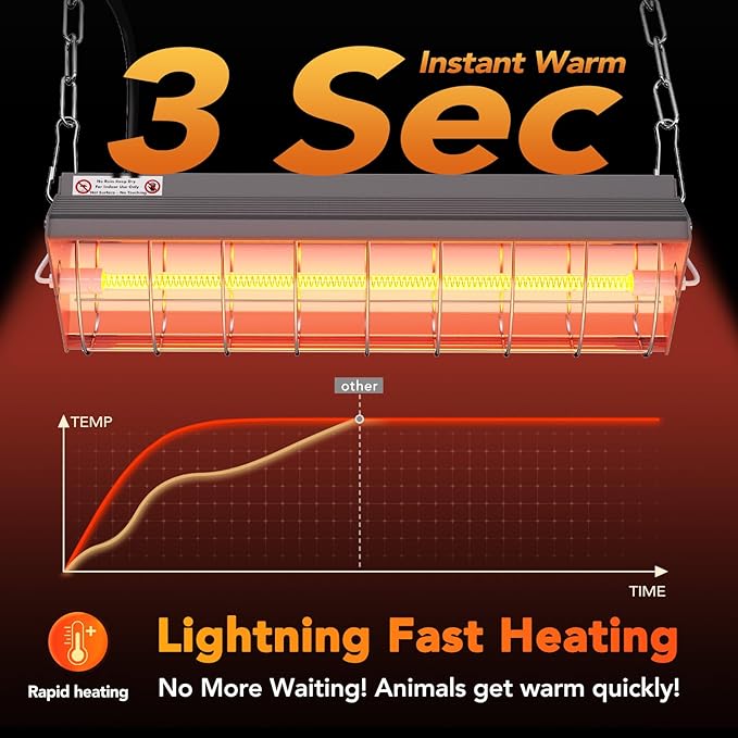Chicken Coop Heater Lamps Replacement 300W Suitable for Chicken Coop Heat Lamp(HL02) Carbon Fiber Light Adjustable Hanging Chicken Heater for Coop Poultry Ideal Chicken Coop Accessories