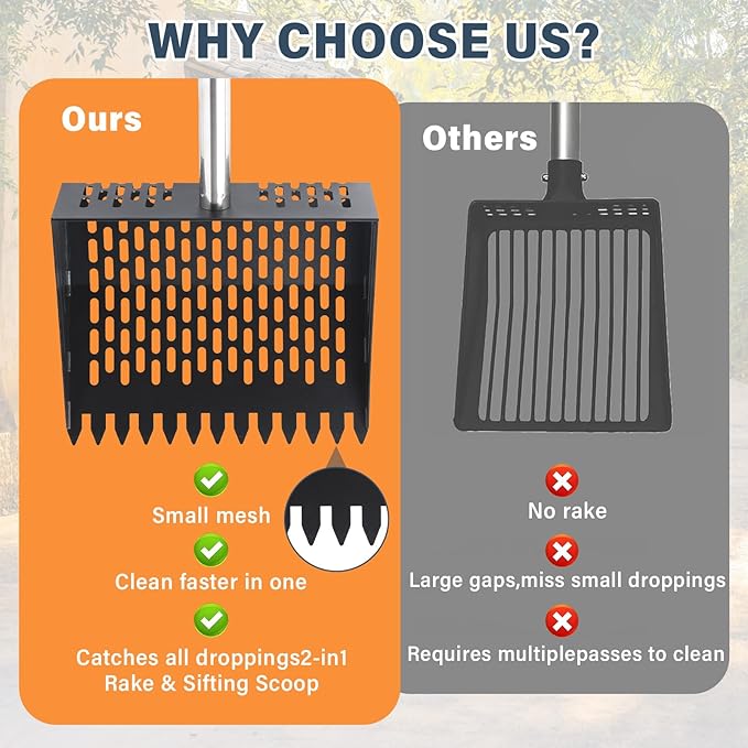Chicken Poop Scooper, 10 Inch 2 in 1 Stainless Steel Sand Sifting Shovel & Rake with 35" to 62" Adjustable Length, Durable Litter Cleaner with Detachable Handle for Chicken Coop Farm Animal(Black)