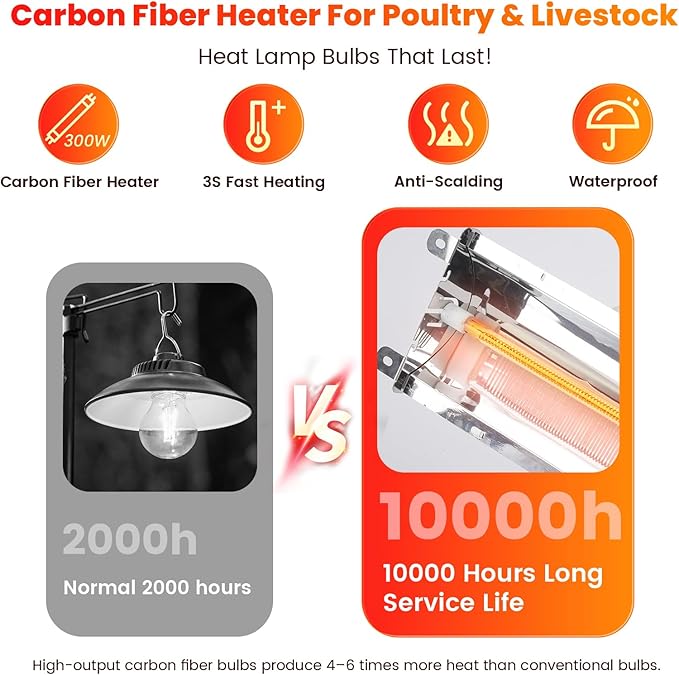Large Chicken Coop Heater Lamps - Replacement, 400W,Carbon Fiber Light, Protable Adjustable Temp & Hanging Height for Coop Livestock Pet Dog Heater for Outdoor Chicken Coop