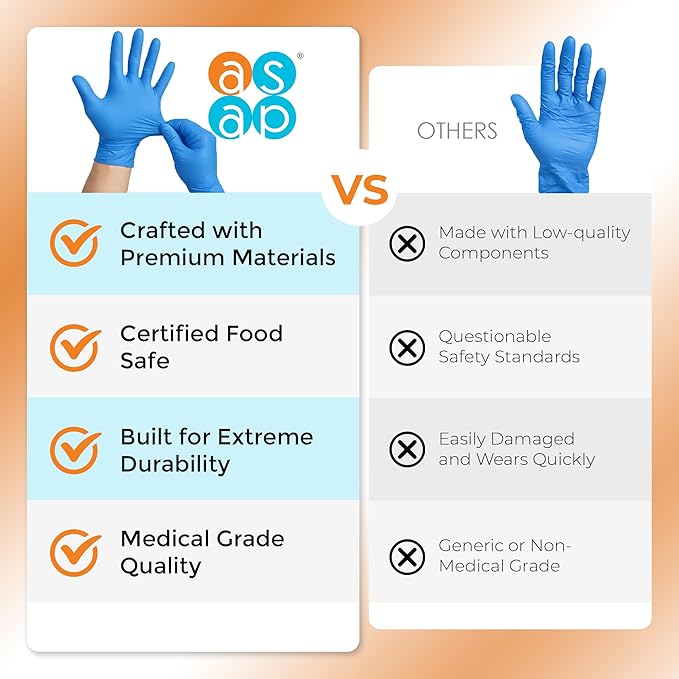 ASAP Blue Nitrile Gloves Disposable Latex Free - 4 Mil Powder Free, Food Safe, Kitchen & Medical - Cleaning & Tattoo Supplies