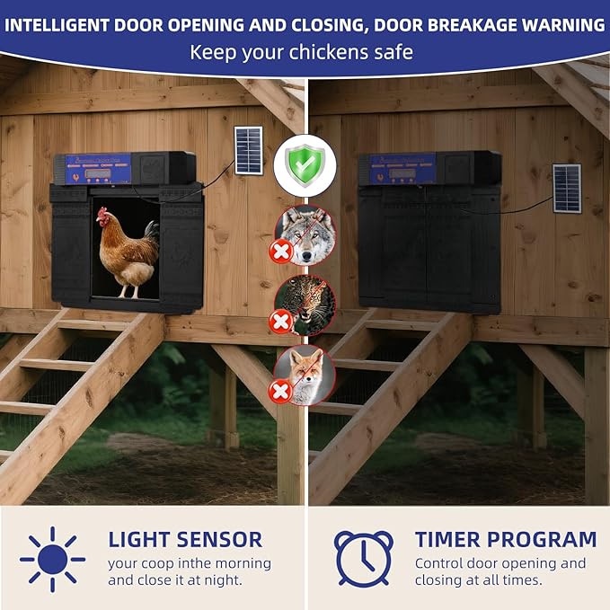 Solar Automatic Chicken Coop Door - Infrared Anti-Pinch Light Sensor & Remote Control Poultry Door for Chicken, Duck & Goose (Black)