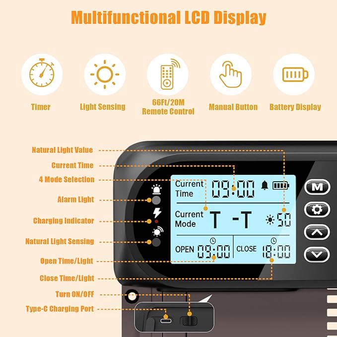 Automatic Chicken Coop Door Solar Powered, LCD Screen Electric Auto Chicken Coop Door with Timer & Light Sensor, Aluminum Rechargeable Automatic Chicken Door Opener with Remote Control & 4 Modes