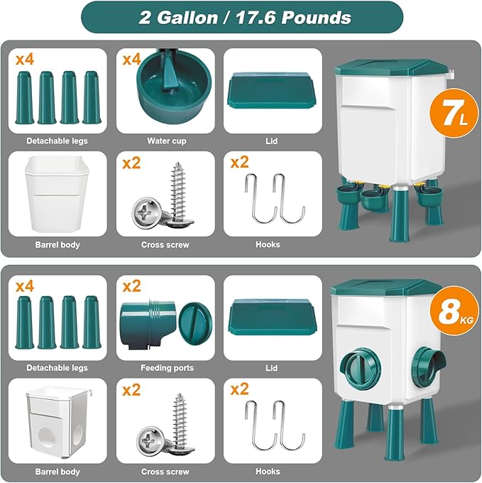 Chicken Feeder and Waterer Set with 2 Gallon/17.6 Pounds, Automatic Chick Feeder and Waterer Set No Waste， Poultry Feeder Large for Hens/Ducks/Poultry