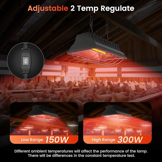 Chicken Coop Heat Lamp, 300W Brooder Heater for Chicks 9.84ft Cord UL Passed Heating Plate & Heat Lamp with Adjustable Hanging Height for Livestock Supplies Indoor Warmer(2 Pack)