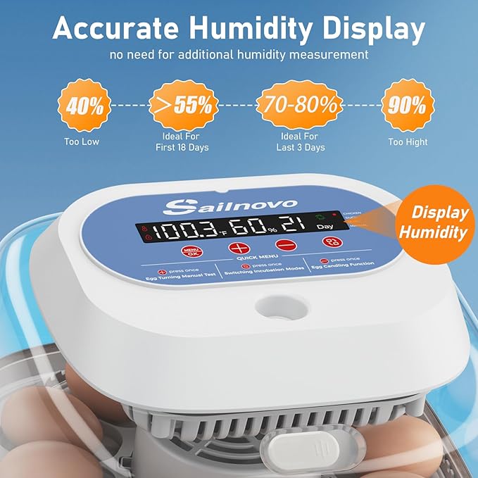 Sailnovo 12 Egg Incubator with Automatic Egg Turning and Humidity Display, 4 Modes Incubators for Hatching Eggs with Bulit-in Candler, 360° View Clear Window, for Chicken,Blue, 11x11x7.6 inch