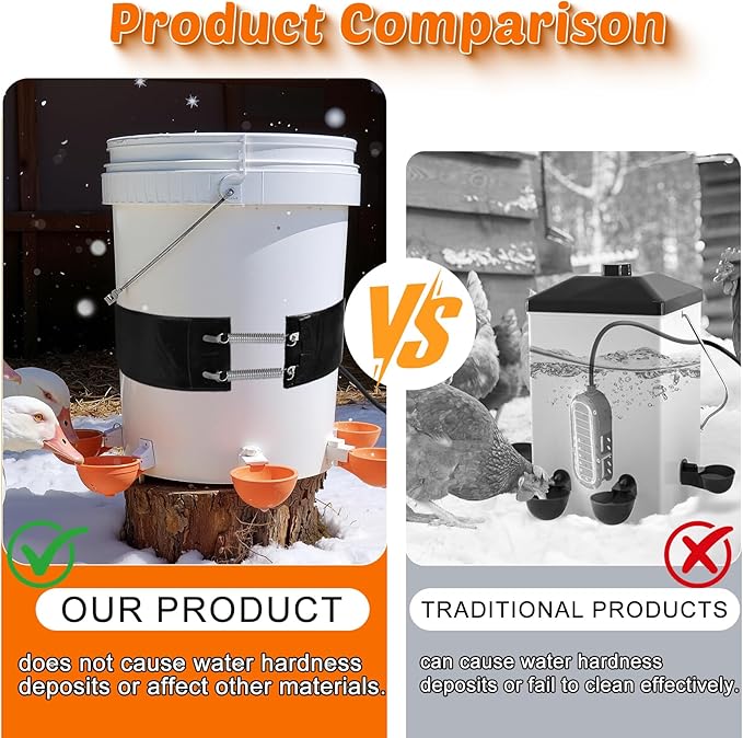 Thermo Bucket Belt Heated Strap Compatible with RentACoop 2-5Gallon Chicken Waterer,Auto-Thermostatic Chicken Water Heating Wrap with 6.6ft Power Cord,Keep Poultry Water from Freezing in Winter
