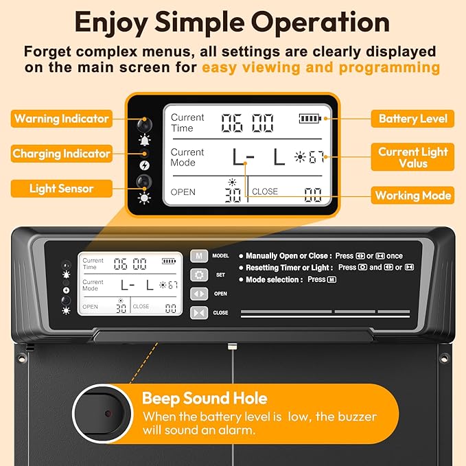 INNOLAND Large Size Automatic Chicken Coop Door Solar Powered - Timer/Manual Mode, Solar Chicken Coop Door Anti-Pinch, Aluminum Alloy Chicken Door | 20M Remote Control | Higher Battery Capacity