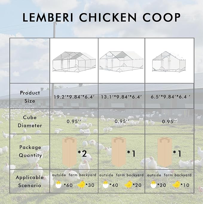 LEMBERI Metal Chicken Runs for Yard, Spire-roof Large Walk in Chicken coop cage for Outside,Galvanized Rabbits Duck Run and coops,Chicken Pen with Waterproof Cover for Outdoor,Backyard and Farm
