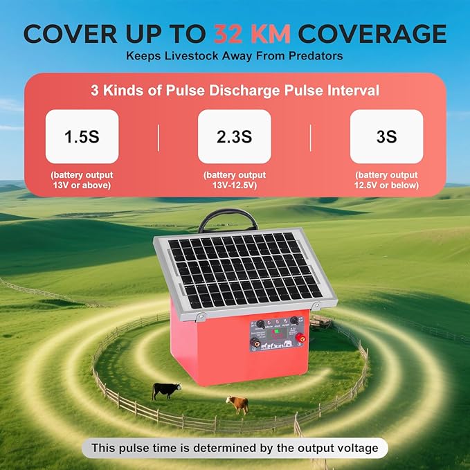 Solar Electric Fence Charger for Livestock,20 Miles Protection Range,24H/14D Uninterrupted Power,9.5KV Adjustable Output,7.5W Solar Panel,0.5 Joules Energy Output