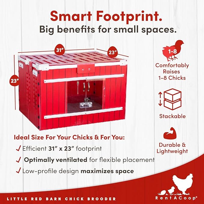 RentACoop Little Red Barn Chick Brooder | Durable, Lightweight, Easy-Clean, Multipurpose | with Absorbent Hatchling Liners, Jute Liners, LED Light, Security Latch