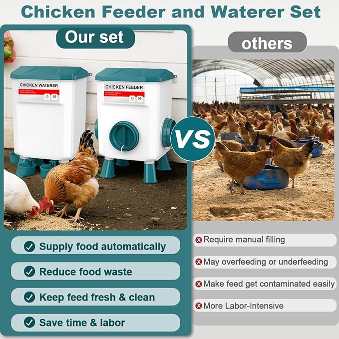 Chicken Feeder and Waterer Set, 1.9 Gallon/17.7 Pounds, Automatic Chicken Feeders and Chicken Waterer, Detachable for Chick, Duck & Quail Coop Use, Outdoor Farm & Backyard (Upgraded)