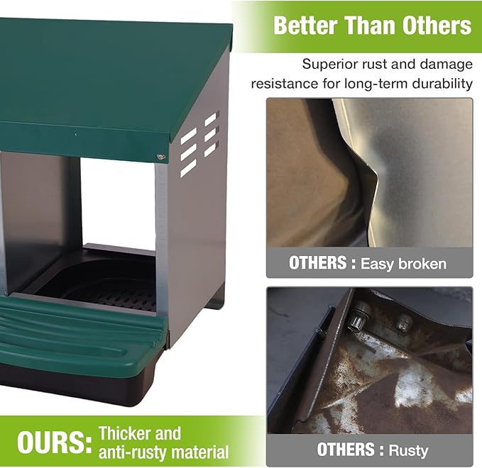 GUTINNEEN Chicken Nesting Box, 3 Compartment Metal Nesting Boxes with Roll-Away Egg System for Hens, Ducks & Rabbits, Technical Design for Efficient Egg Collection, Green