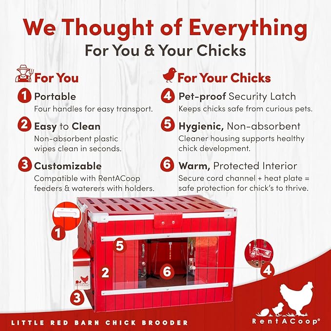 RentACoop Little Red Barn Chick Brooder | Durable, Lightweight, Easy-Clean, Multipurpose | with Absorbent Hatchling Liners, Jute Liners, LED Light, Security Latch