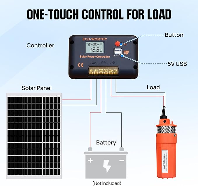 ECO-WORTHY Solar Well Pump Kit - 100W Solar Panel with 12V Deep Well Water Pump for Off-grid Living or Irrigation, Farm & Ranch-DELIVERY IN 2 PARCELS One