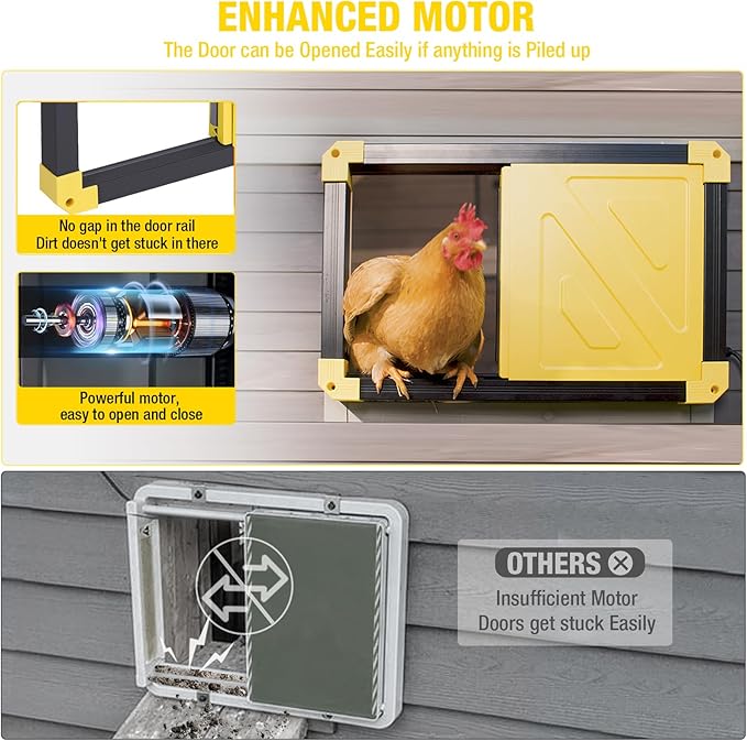 Aivituvin Automatic Chicken Coop Door Opener with Heating and Anti-Pinch Function Solar Powered Auto Chicken House Run Door Black