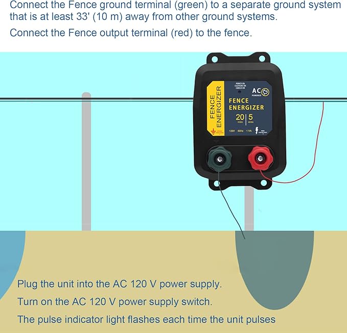 Electric Fence Energizer with 250 Ft 17 Gauge Aluminum Wire, 5 Miles/ 20 Acres 0.2 Joule Electric Fence Charger Plug-in Design for Preventing Raccoons, Livestock, Chicken Coops, Skunks intruding