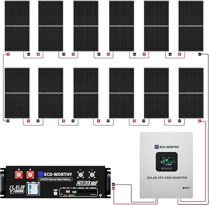 ECO-WORTHY 5KW Off Grid Solar System Complete Kit 12PCS 195W Mono Solar Panel (2340W) +1 * 48V 5KW Off-Grid Inverter + 1 * 51.2V 100Ah Server Rack Whole House Storage LiFePO4 Lithium Battery