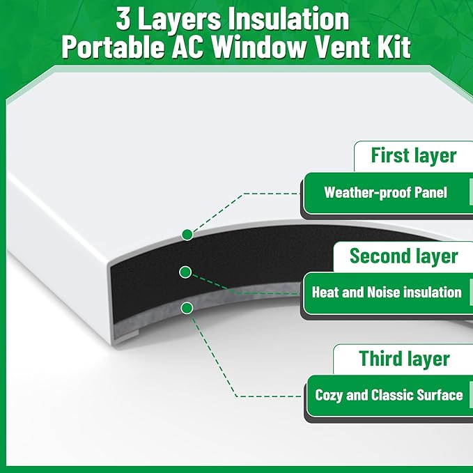 Forestchill Portable Air Conditioner Window Vent Kit with Insulation Foam Panels, Adjustable AC Vent Seal Kit with Mesh Guard for 5.9" Diameter Hose, Insulates Heat & Reduces Noise from Outside