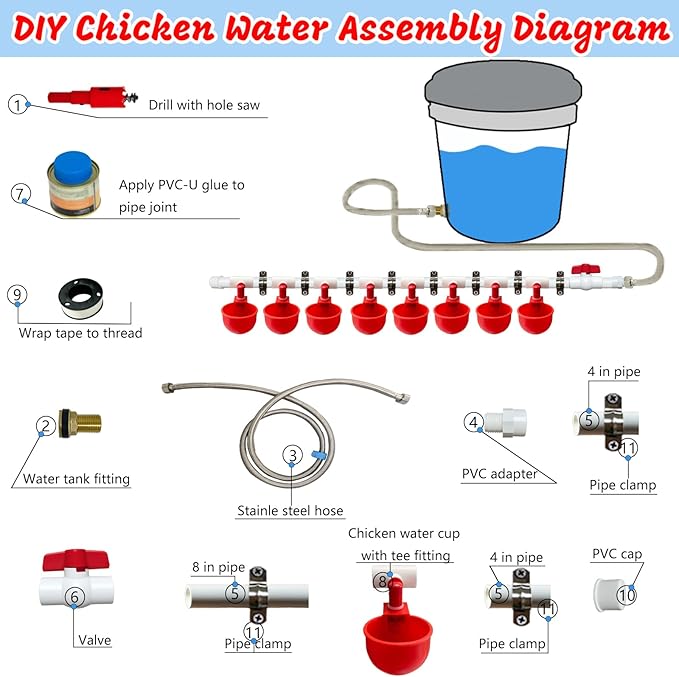 Automatic Chicken Watering System with 1/2" PVC Pipe and Chicken Waterer Cups, Stainless Steel Hose, Leak-Proof and Easy-Assembly Chicken Waterer Feeder Kit for Coops