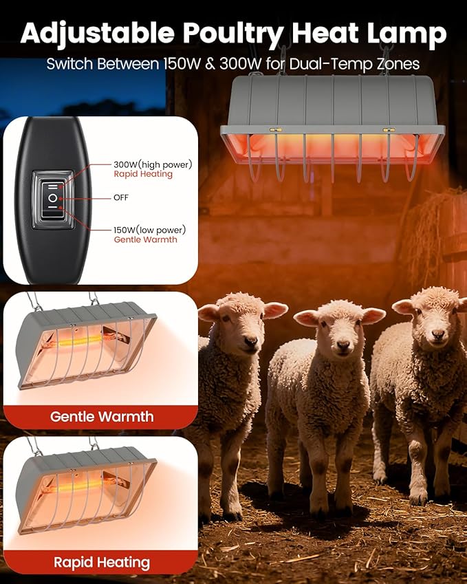 300W Dual-Mode Heat Lamp for Chickens - Long-Lasting Chicken Coop Heater & Chick Brooder Kit Companion, Safe Design with 7.87ft Cord for Poultry, Ducks, and Other Livestock
