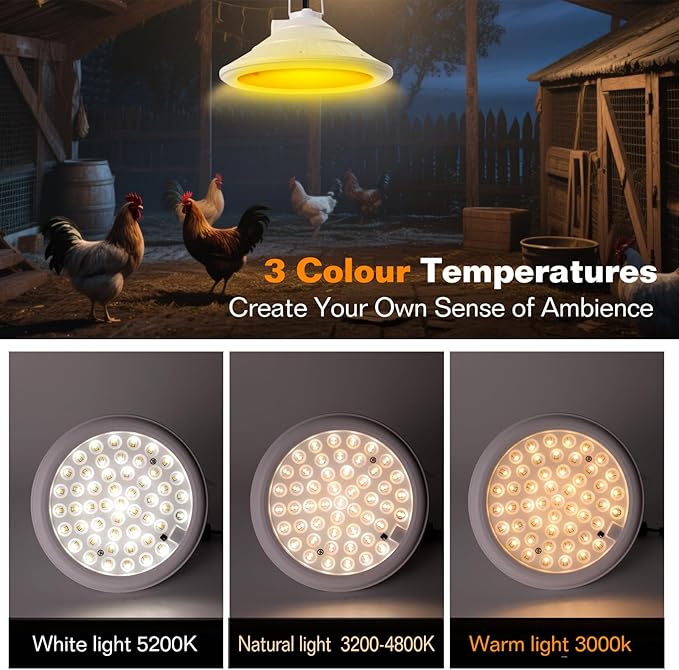 Solar Chicken Coop Light with Timer | Three-Color Dimmable LED, IP66 Waterproof Hanging Ceiling Pendant Light Suitable for Poultry Farms,Coops,Patio,Camping,Garage etc(2pcs)