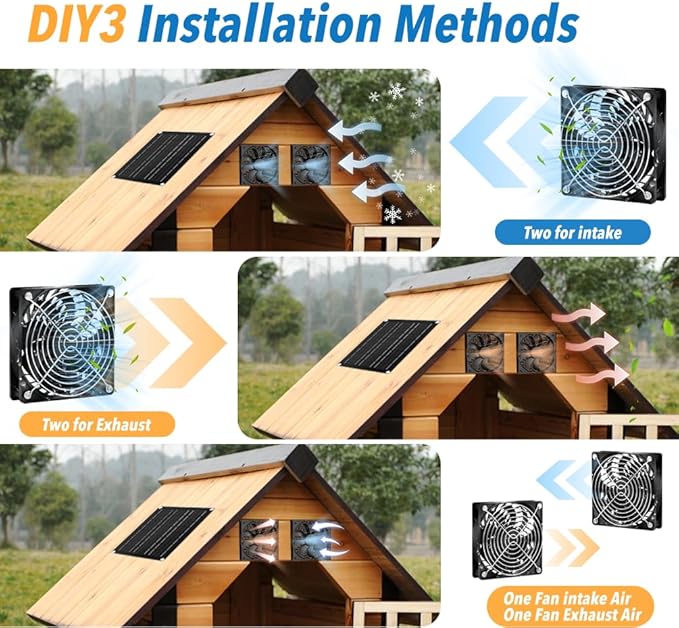 Solar Powered Fan Kit, 20W Solar Panel with 2 Fans, IP65 Waterproof Air Intake or Exhaust Fan for Chicken Coop, Greenhouses, Dog Houses, Pet Houses Outdoor