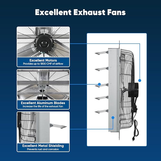 KEN BROWN 24 Inch Shutter Exhaust Fan with Controller Power Cord, Gable Vent Fan, Wall Mount Ventilation, High Speed 4200 CFM, Automatic Aluminum Blades, for Garages, Shop, Greenhouse, Attic