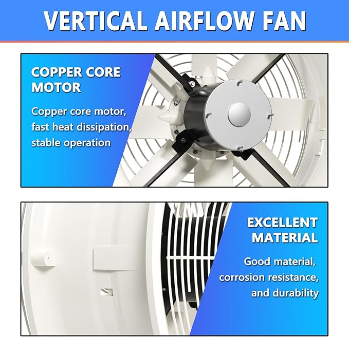 Air Circulator High Speed Air Ventilation Floor Fan 3470CFM Heavy-Duty Standing Fan for Greenhouse, Factory, hotel, 120V/60Hz,1720RPM Greenhouse Fan