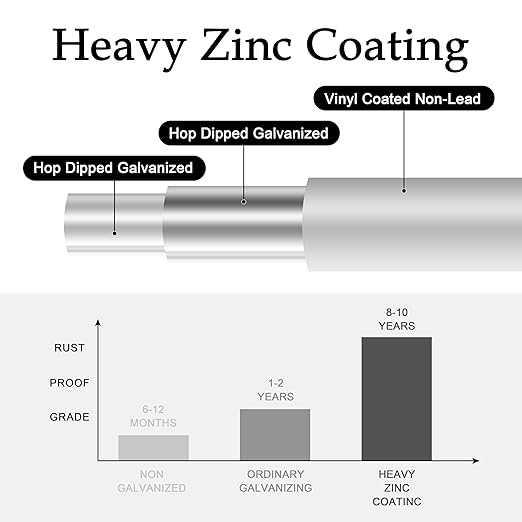 Hardware Cloth 1/4 inch 48Inx100Ft Galvanized After Welding 23 Gauge,Wire Cloth Mesh Roll Chicken Wire Fence Roll for Chicken Pen/Coop Fences, Garden Fences/Fencing,Screen Mesh,Poultry Netting Cage