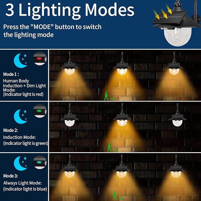 Aqonsie Solar Barn Light Outdoor with 3 Lighting Modes & Motion Sensing, Wall Mount Vintage Light, Waterproof Wall Light for Barn, Shed, Chicken coop, Porch, Patio