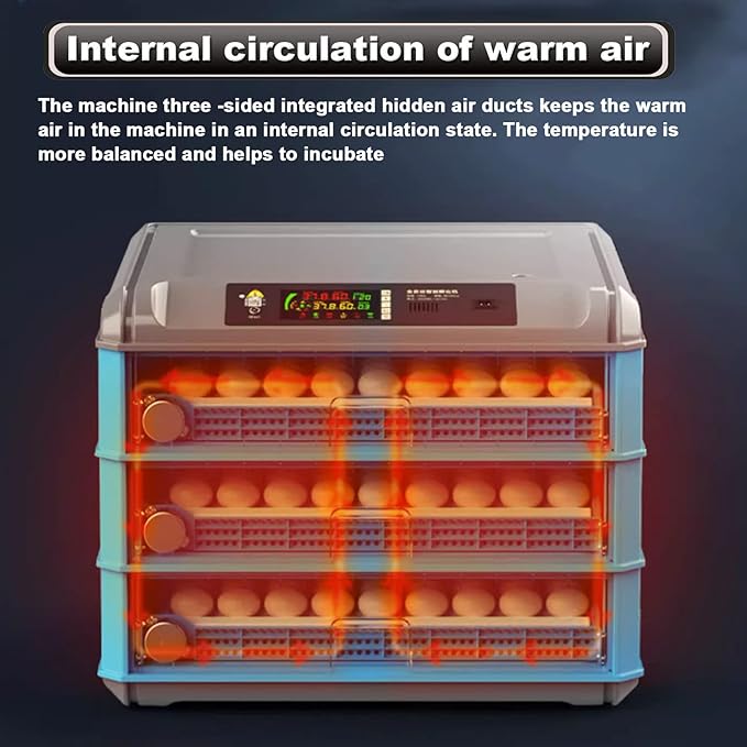 Egg Incubator, 192/256/500 Egg Incubator, Poultry Hatcher Machine with Automatic Egg Turning, Temperature & Humidity Control and LED Screen, General Purpose Incubator for Chickens Ducks Birds,500