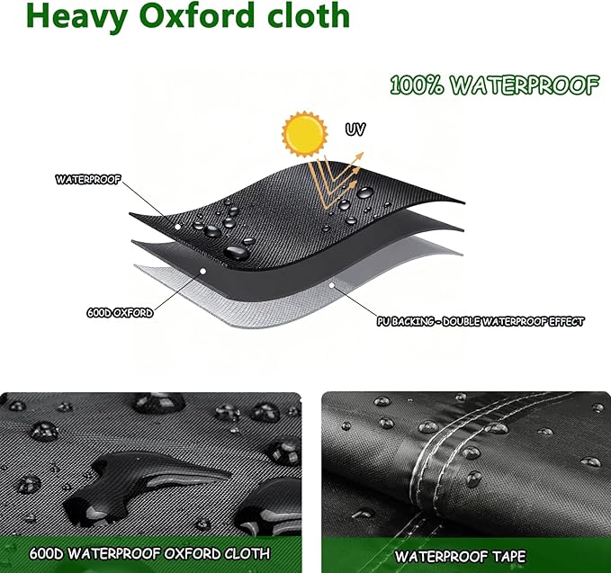 Chicken coop Cover, Waterproof in Winter. Suitable for Rooftop Chicken coops, Full Coverage. Black (No Chicken coop
