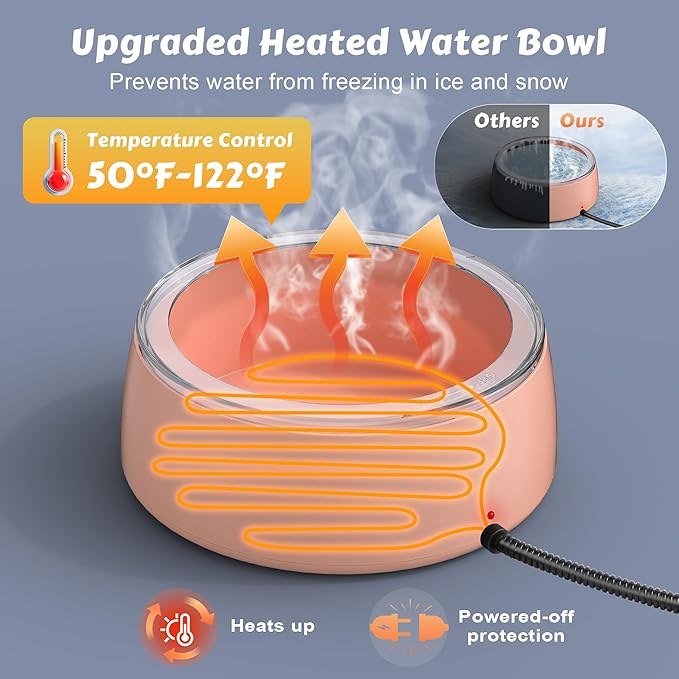 Newget 3L Heated Water Bowl, Outdoor Large Heated Dog Bowls, Outside Waterproof Heated Pet Bowl with Chew Resistant Cord, Smart Thermal Dish Provides Drinkable Water in Winter for Cat, Rabbit, Chicken