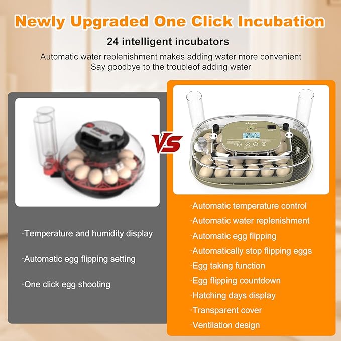 24 Egg Incubators for Hatching,Automatic Egg Turning and Temperature Control Humidity Display,Hatch Day,Automatic Water Refill,360° Viewing for Chicken Quail Duck